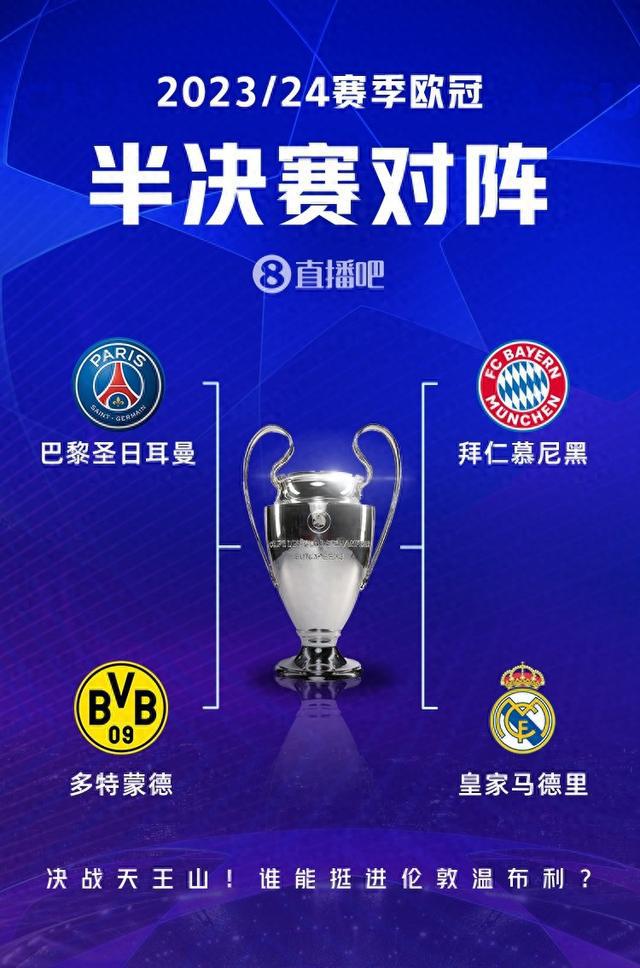 交易截止日