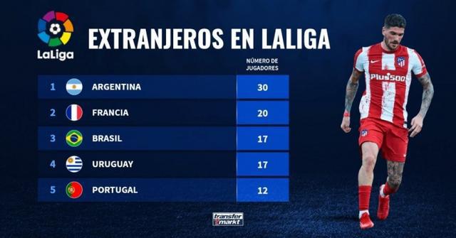 场的再度投 场的再度投