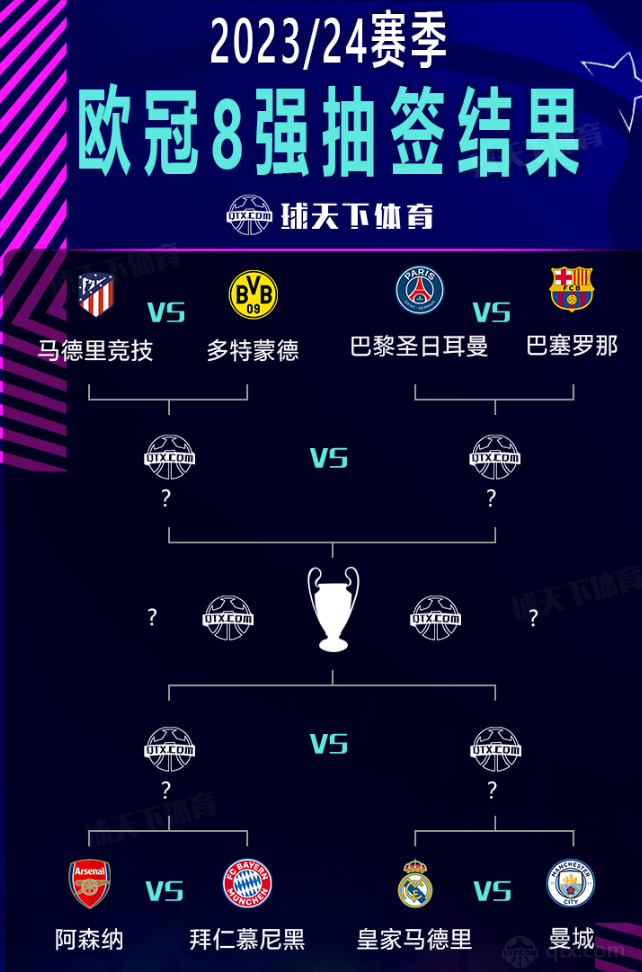 轻球员成长 轻球员成长